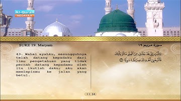 19 | Maryam | Muhammad Ayoub | سورة مريم | محمد أيوب