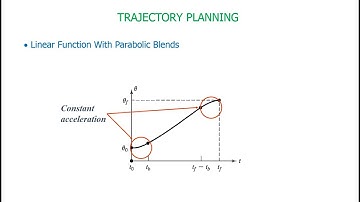 Trajectory planning, Part 3: Linear functions with parabolic blends