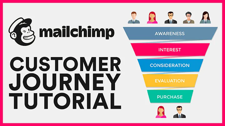 How To Create Mailchimp Customer Journey (2023)