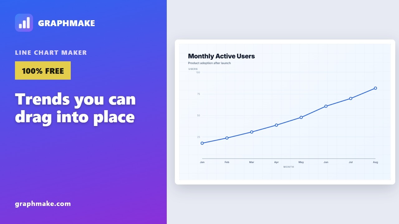 Line Graph Maker — Drag the Points, Skip the Spreadsheet
