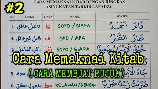 CARA MEMAKNAI KITAB #2 - Singkatan Tarkib   Cara Membuat Rujuk