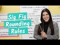 Rounding and Significant Figures Quiz