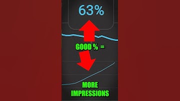 Will Your Video Go Viral? (Audience Retention)