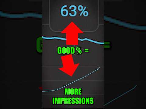 Why your YouTube Videos STOP Getting Views (Retention)