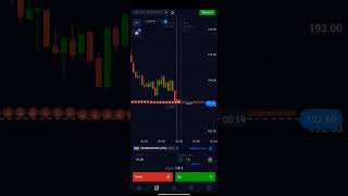 Binary option trading using simple price action | Binarybuddys | binaryoptions shorts viral