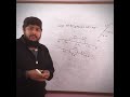 What is the equivalent resistance of the Combination of Resistance ? Problems Explained #shorts