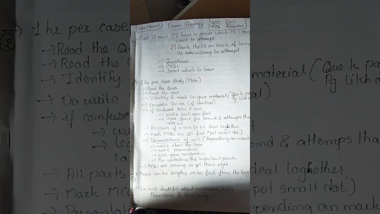 exemption strategy of economics law (paper 6d) 