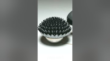 Ferrofluid (Magnetic Fluid)