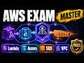 Mastering AWS Exam Scenarios: Lambda, Aurora, SQS, and VPC Patterns