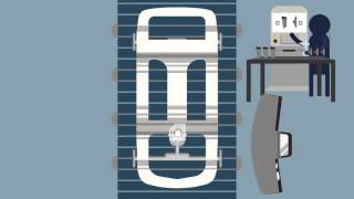 Industry 4.0 -  Experience Industry 4.0 [en]