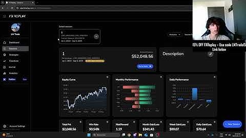 Getting a 75% Winrate Backtesting Session ! (IFVG Strategy!)