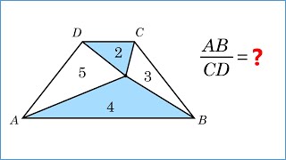 A beautiful geometry question. What is the ratio of sides?