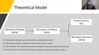 EFFECT OF WORKPLACE BULLYING ON WORKPLACE DEVIANCE AND PROJECT SUCCESS: MEDIATING ROLE OF POP