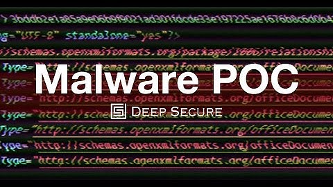 CVE-2021-40444 exploit POC - A Forensic Analysis