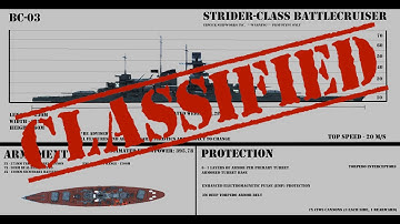 Strider Class Battlecruiser Showcase - 2nd Generation Fleet: From the Depths
