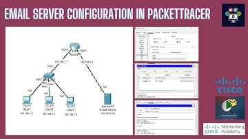 Email  Server Configuration in Packettracer | Networking Academy | #email | #emailmanagement | #ccna