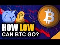 Imminent Bitcoin Crash Price Targets (How Low Could BTC Go?)