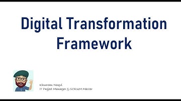 Digital Transformation - Part 2 of 3