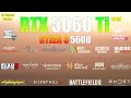 RTX 5060 Ti 16GB + Ryzen 5 5600 - 19 Games Tested - A Worth Build?