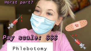 Phlebotomy 101: What’s it really like + Pay, Worst part...