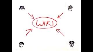 Wiki in Plain English