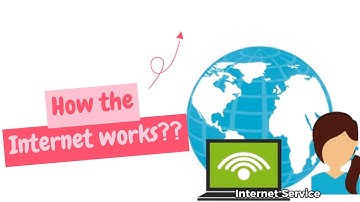 "How the INTERNET Works: A Simple Guide to Understanding the Web"