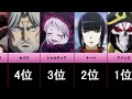 オーバーロード 人気キャラランキング【TOP28】