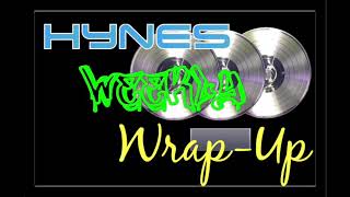 Weekly Wrap Up Dec 3rd