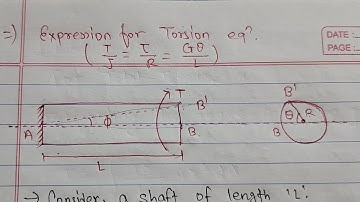 EXPRESSION FOR TORSION EQUATION -MECHANICS OF STRUCTURE 4TH SEM @Er.dipesh186