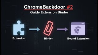 ChromeBackdoor #2 Guide extension binder