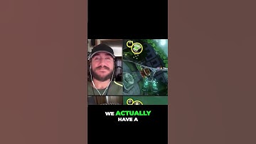 Telepathic Mario Kart (with Neuralink)