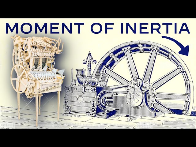 What is Moment of Inertia? (The Heart of The Marble Machine) class=