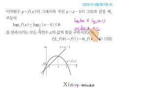 8-D-23/Zystory/Math I/June 2020 (A) KICE 24
