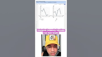 Evaluating Composite Functions from their Graphs