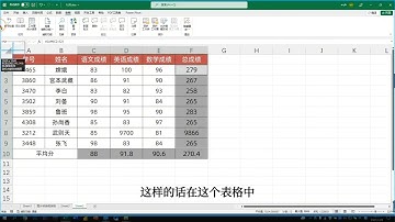 設置Excel表格公式保護，我不會，同事2分鐘就搞定了 Excel從零到一