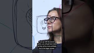 #shorts What is Market-Making in Crypto?