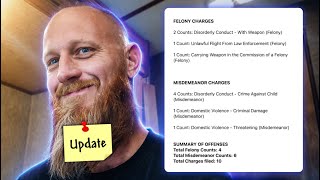 James Freeman ARRESTED on Multiple FELONY &amp; MISDEMEANOR Charges - UPDATE