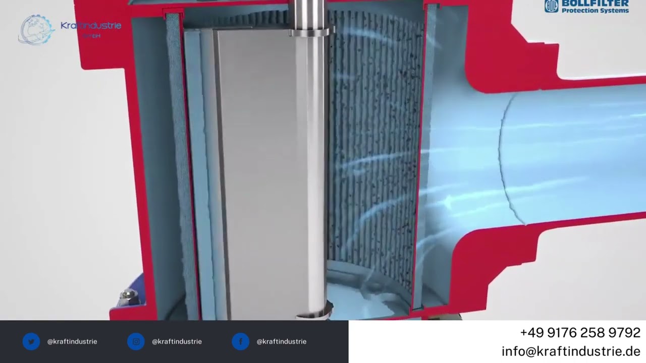 Automatic Self-Cleaning Water Filter: aquaBoll® with Fine Sieve Cylinder