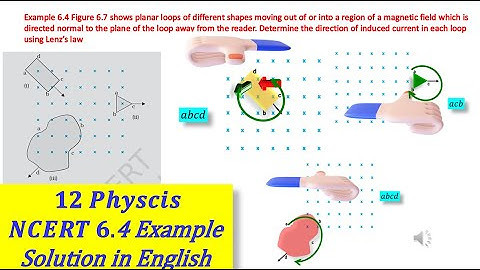 Determine the direction of inducedcurrent in each loop using Lenz’s law/Figure 6.7 shows planar