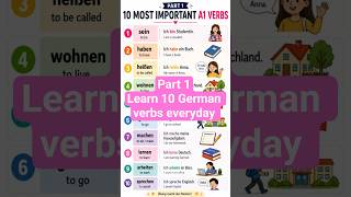 🇩🇪 Learn German: 10 Most Important  A1 Verbs for Beginners. #a1 #easygerman #learndeutsch #GermanA1