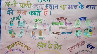 Hindi Tlm Chart