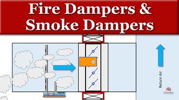 Fire and Smoke Dampers