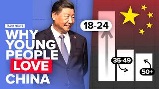 Why are Young People More Pro-China?