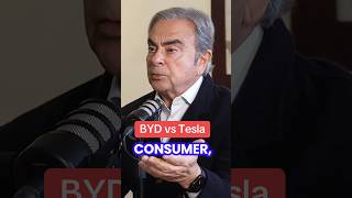 How BYD is passing Tesla