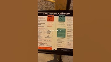 Going Back to School Best Thing I Did 🤎 #organizationtok #notionforlife #notionpartner @notion