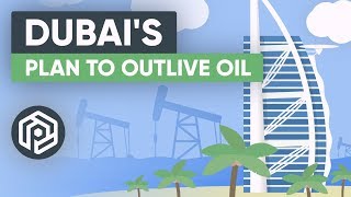 Dubai's Plan to Outlive Oil