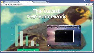 Phalcon Php Framework / 1.1 Intro
