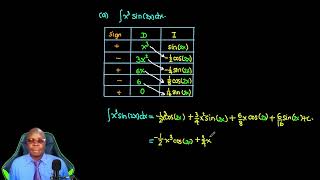 Integration By Parts Using D I Tabular Method