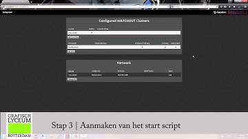 Screencast Dataton Watchnet