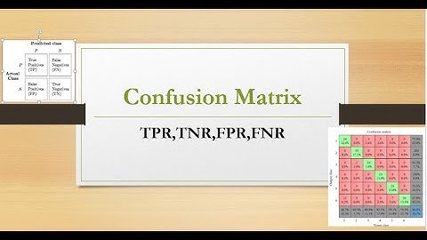 TPR,FPR,FNR,TNR, Confusion Matrix
